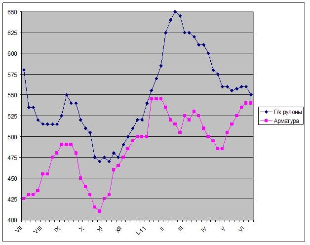 Европа взяла паузу. 