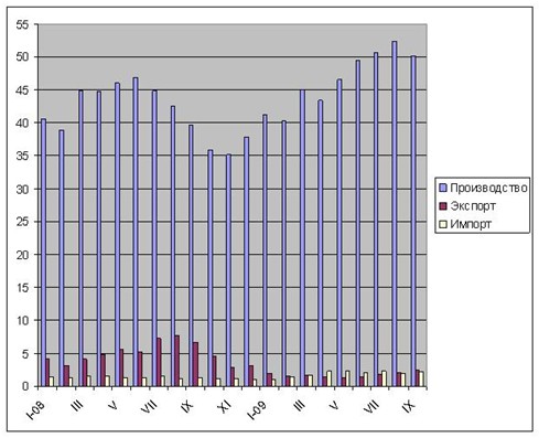 Слишком мало и слишком поздно. 